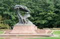 varsovia-17 Monumento a Chopn, uno de los lugares ms populares del Parque Lazienki